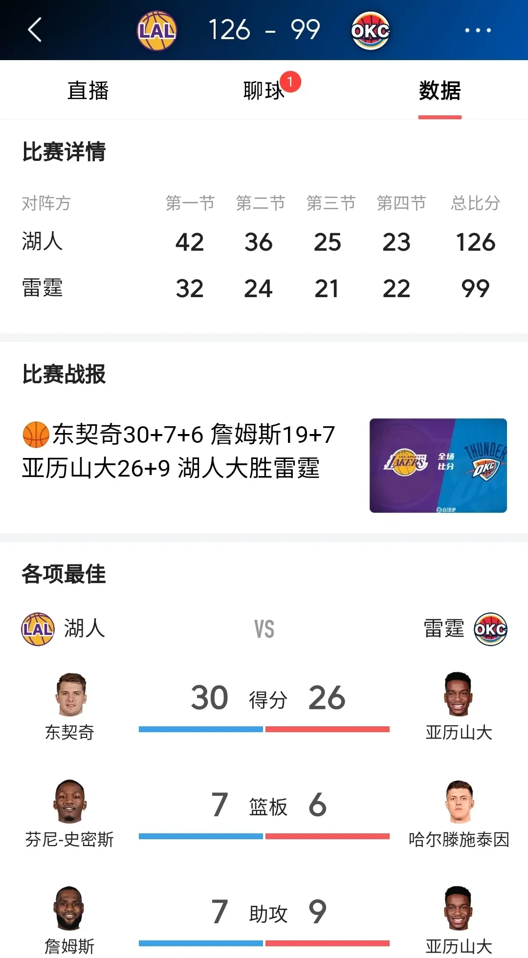 洛杉矶湖人迎CBA季后赛关键赛，今夜回应争议，管理层满意，训练强度显著提升的简单介绍