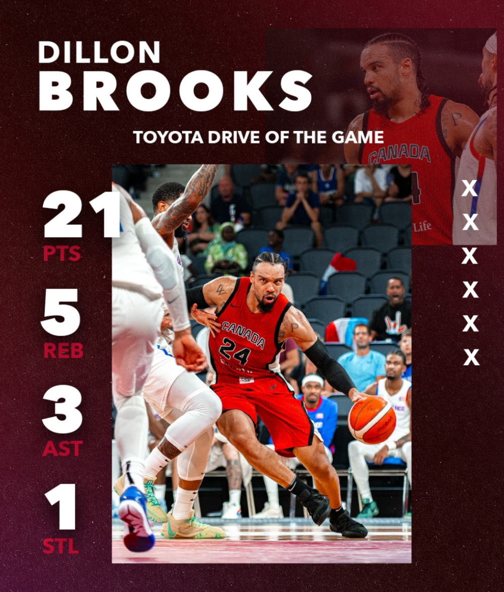 PANDA-穆雷连续十二场比赛得分超过大胜，加拿大队挑战极限！的简单介绍